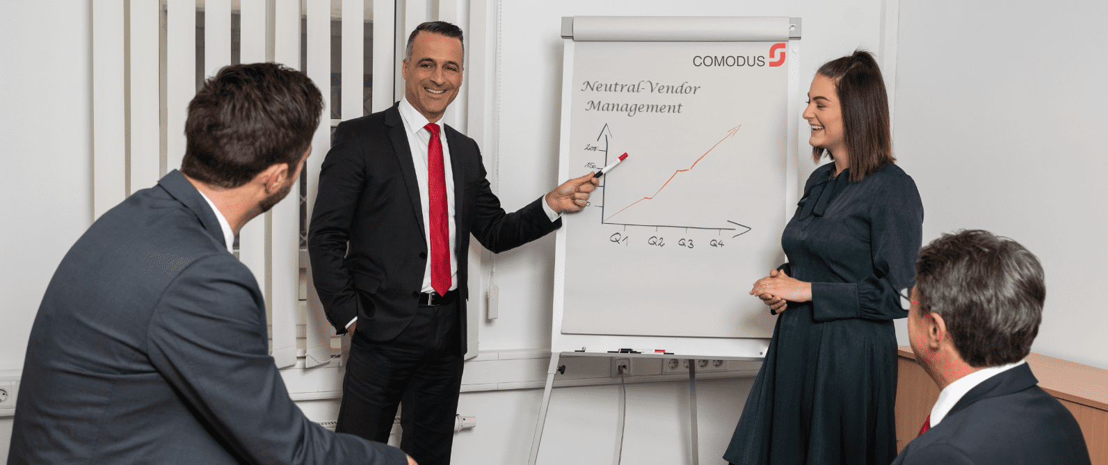 Vendor Management Deutsch